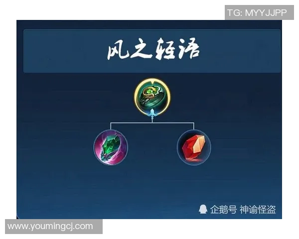 热议王者荣耀JDG在S15赛季的节奏变革与电竞比分分析
