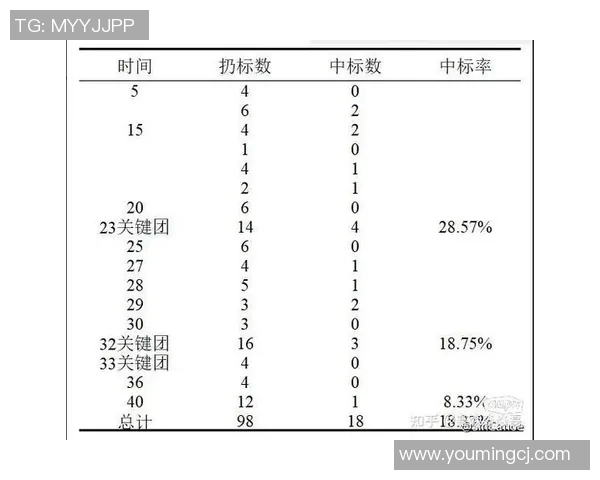 电竞数据英雄联盟实力排行榜更新BLG战队排名第九引发热议