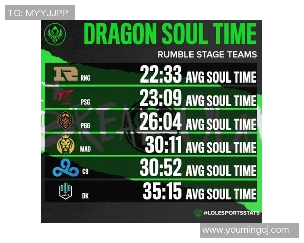 esports数据深入分析CSGO赛事中TES的节奏变化与战术策略