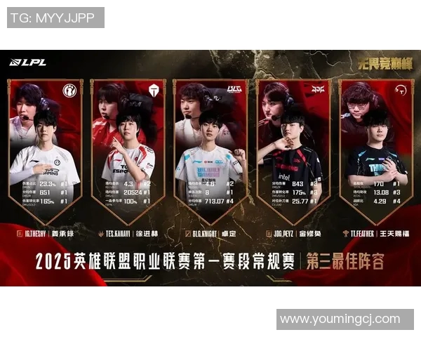 王者荣耀BLG阵地战表现分析及其对比赛结果的影响探讨实时新闻