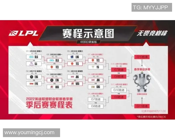 电竞新闻赛后复盘RNG与V5心理素质对决的深度分析与启示